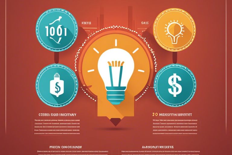 startup funding 101 navigating the investment landscape lql